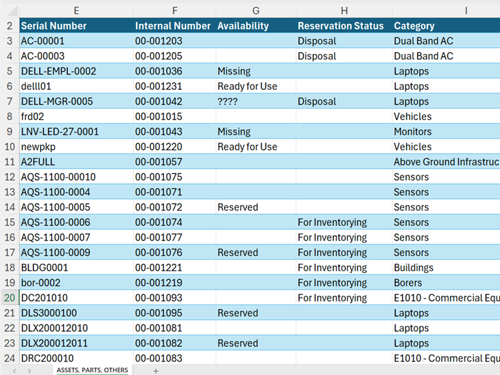 asset-insider-supply-chain_before
