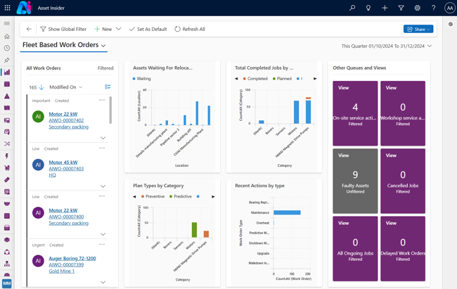 products-asset-intelligence