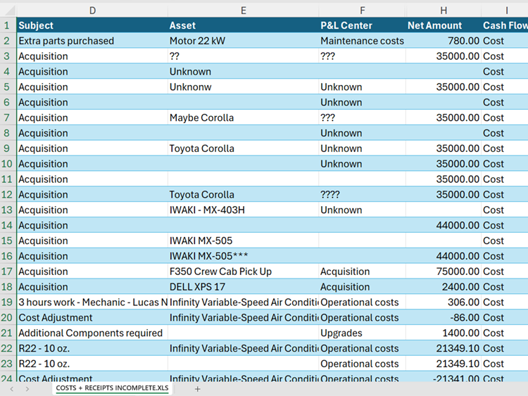 solutions-finance-before